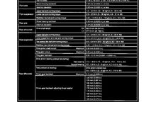 Specs for 2004 Lexus LS430. 