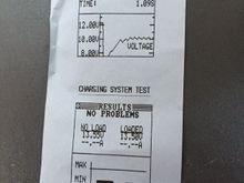 Starter and alternator test results