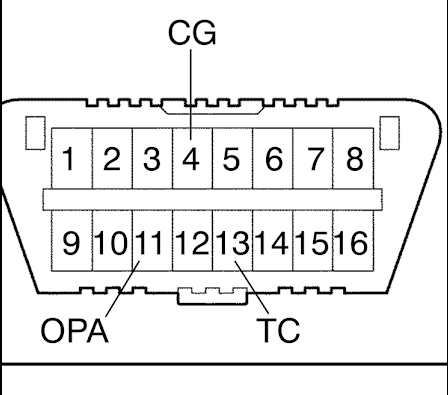 Jump pin 4 to pin 13 with a paperclip. The car was not on jack stands, so I did not jump pin 11 at all.