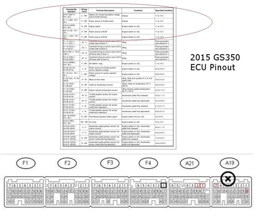 2015 GS350 ecu power and ground