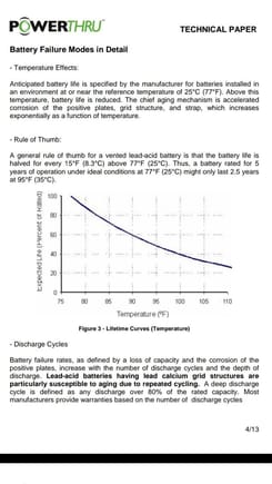 Battery life expectancy for lead acid battery vs temperature.
This chart suggests underhood heat significantly reduces battery life...which explains why Toyota used a battery insulator in LS400