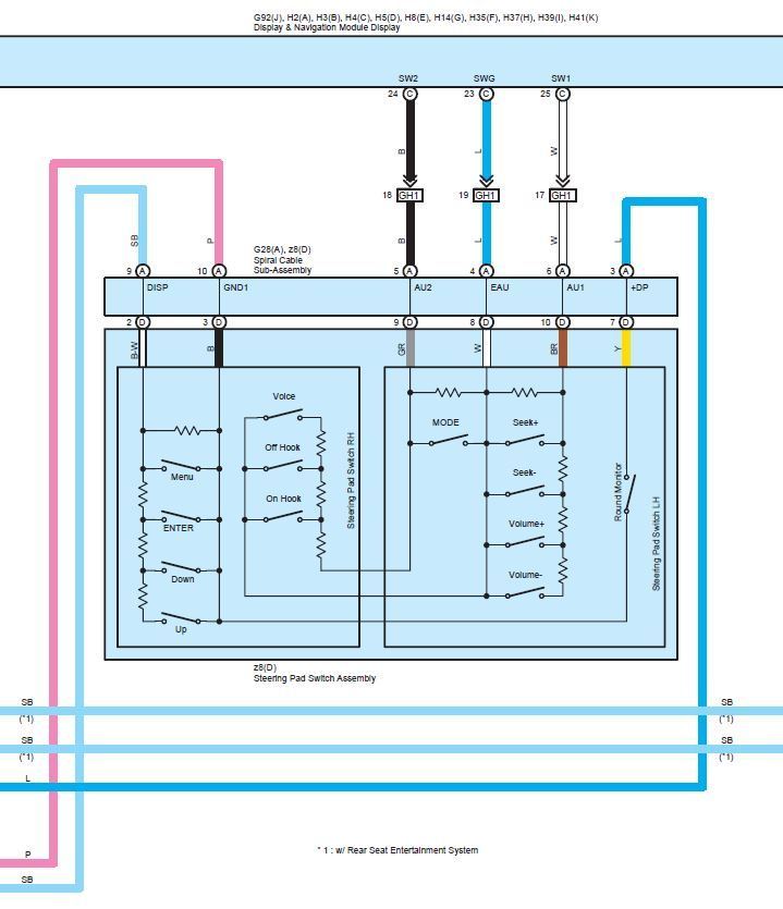 Steering Wheel Controls Not Working ClubLexus Lexus Forum Discussion