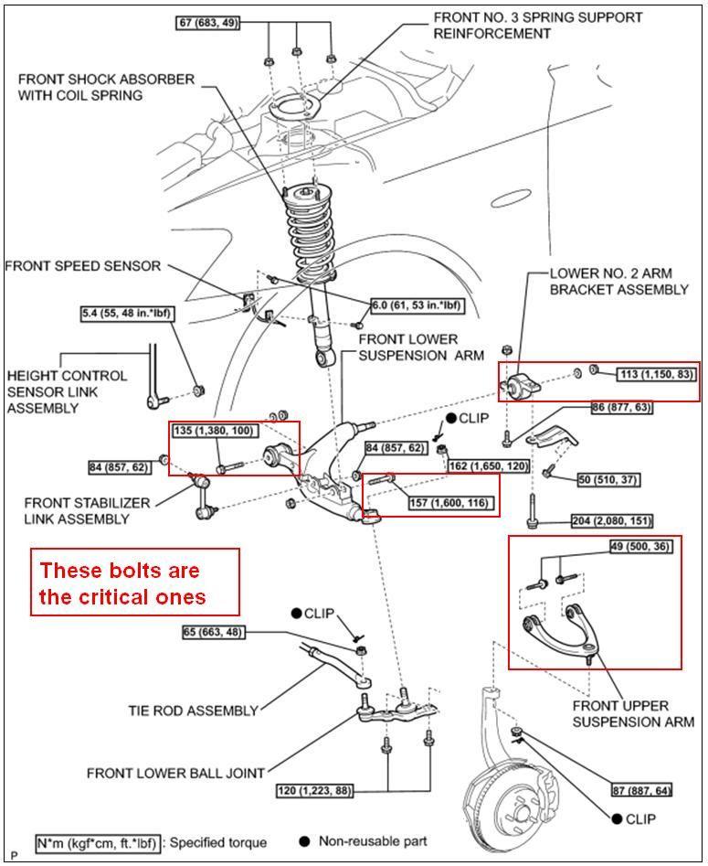 Control Arm Bushing ClubLexus Lexus Forum Discussion
