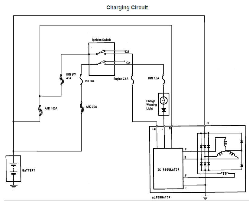 Round alternator plug diagram? - ClubLexus - Lexus Forum Discussion