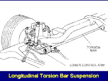 front 20suspensions8