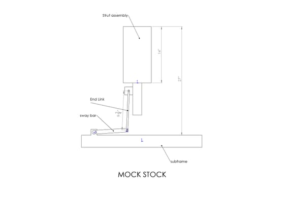 Mockup of stock configuration