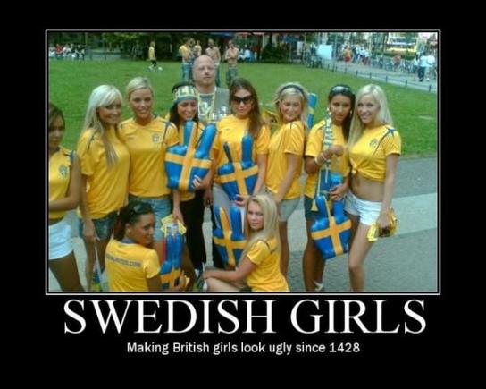 swedish