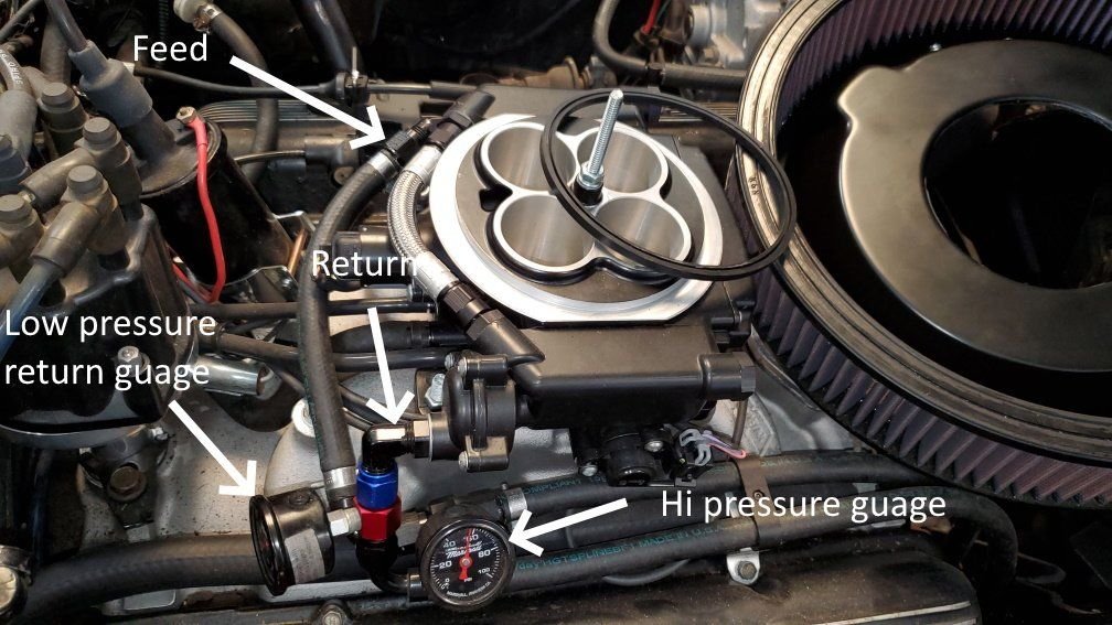Best way to attach fuel line to top of engine? CorvetteForum