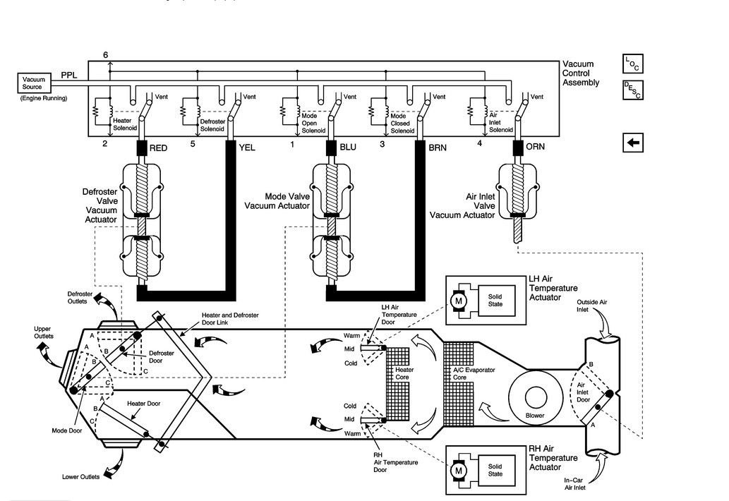 2002 C5 HVAC mode problem CorvetteForum Chevrolet Corvette Forum