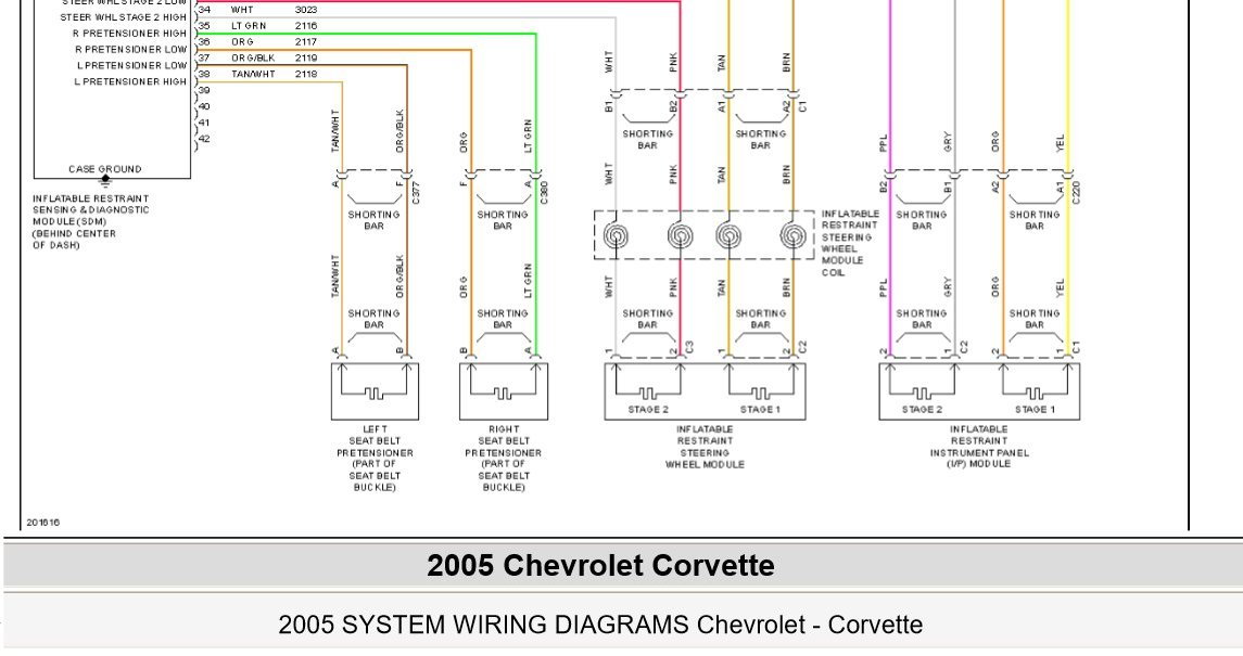 Chevrolet Corvette Forum Discussion