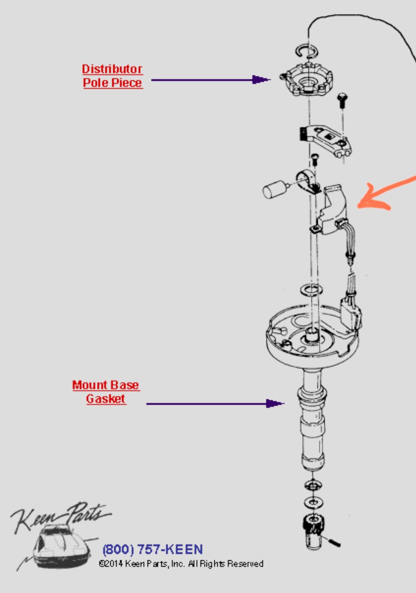 This plastic piece under the distributor cap is broken, is it necessary
