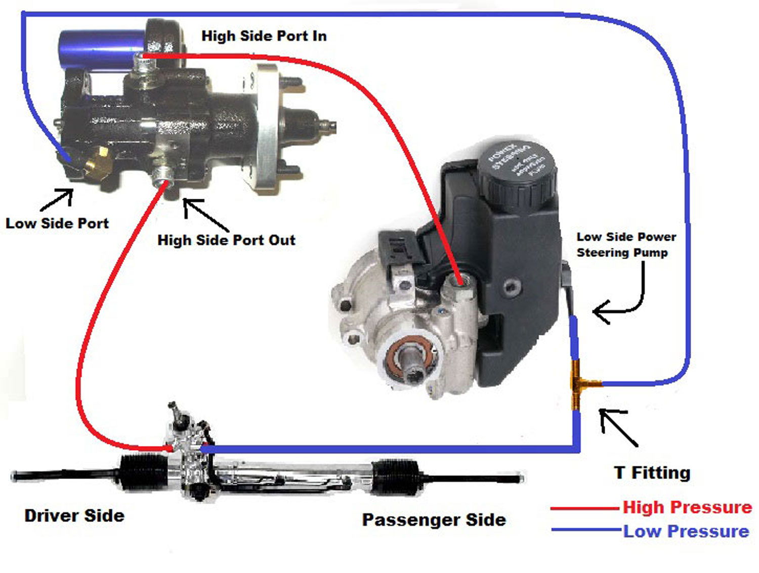 Hydroboost issues??? CorvetteForum Chevrolet Corvette Forum Discussion