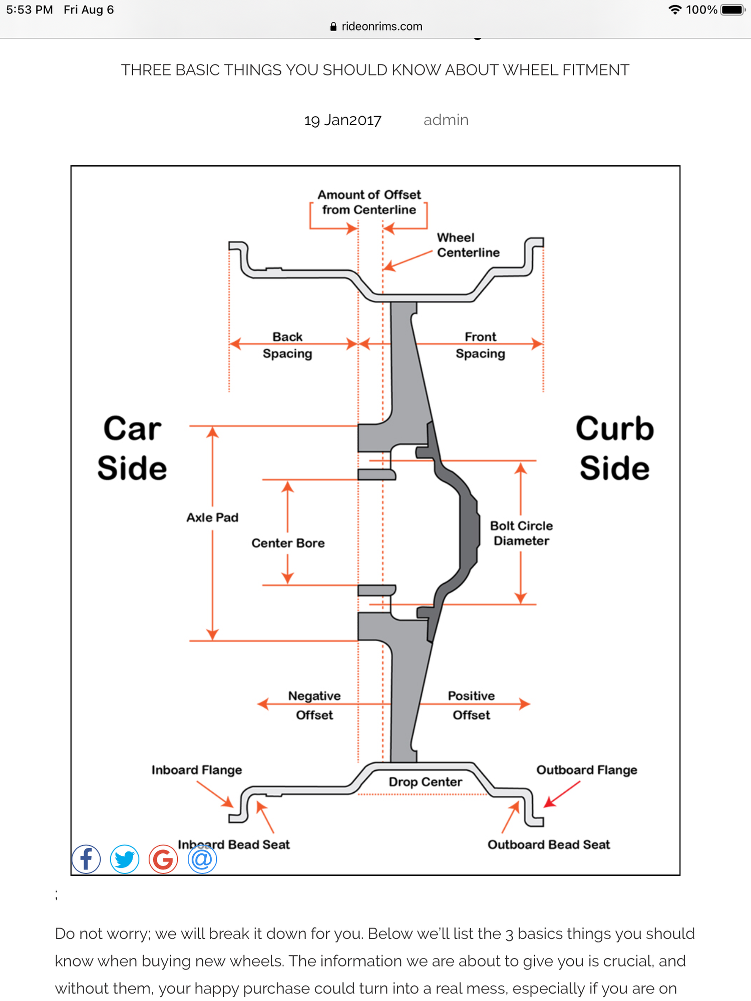 Wheels and tires CorvetteForum Chevrolet Corvette Forum Discussion