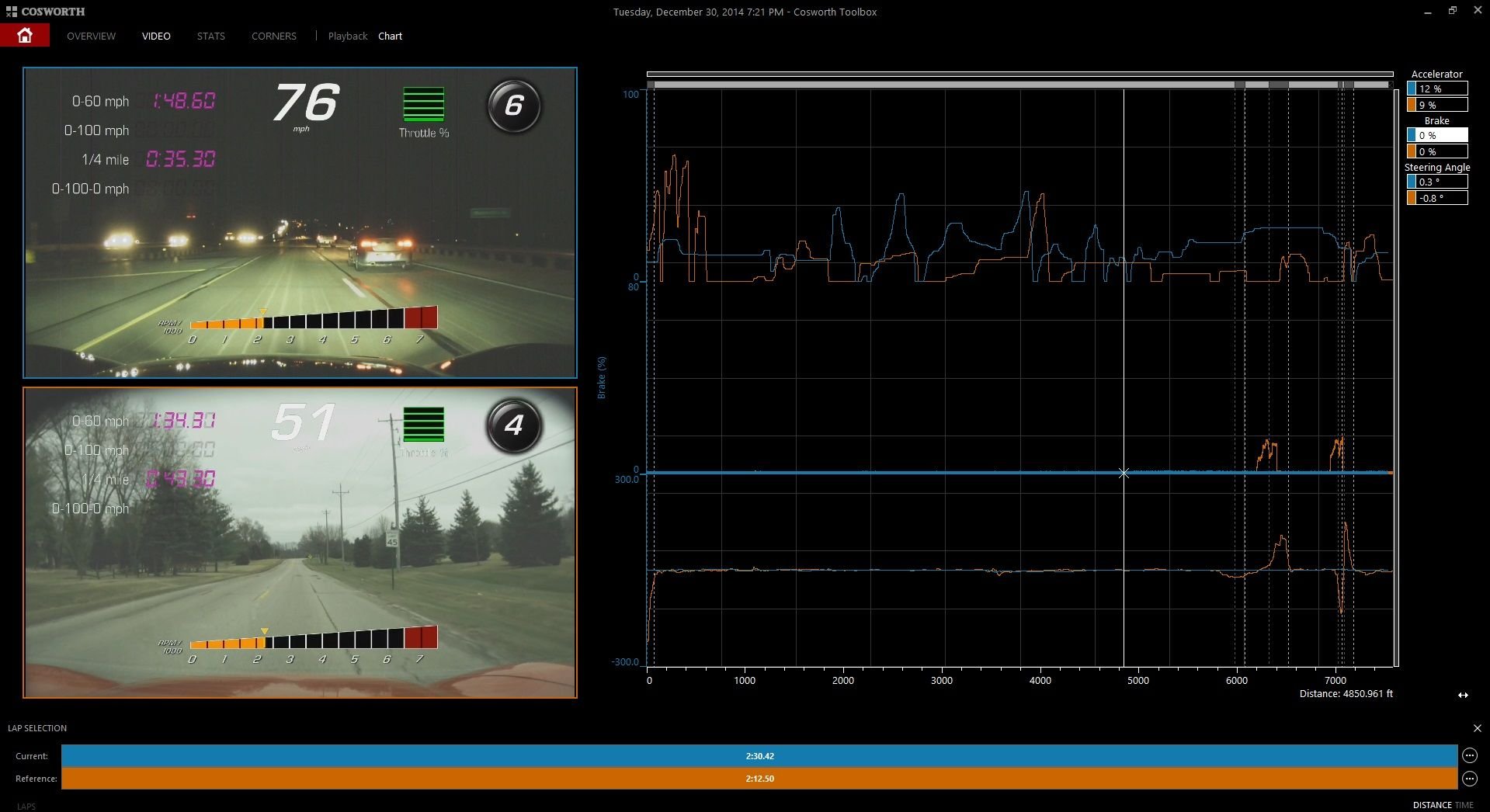 Cosworth Toolbox Software for the PDR CorvetteForum Chevrolet