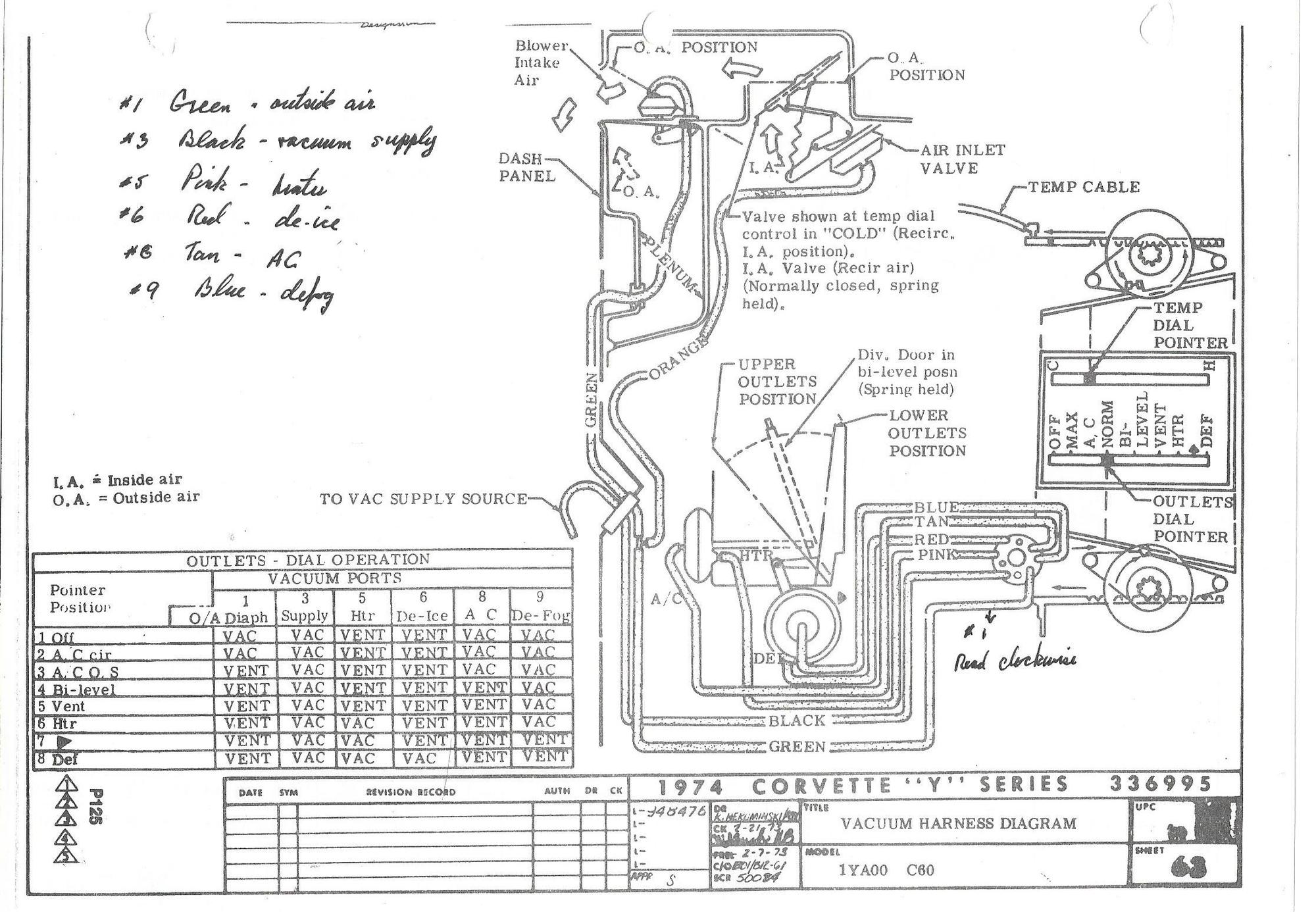 Corvette Heater Vacuum Diagram