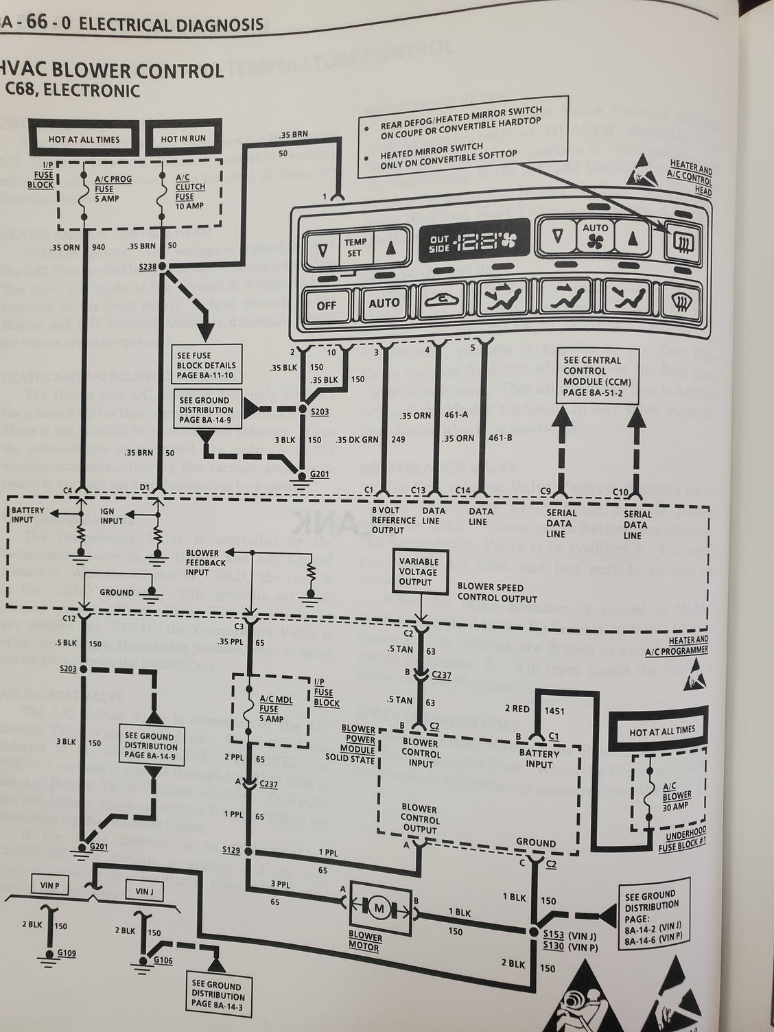 C4 Corvette Wiring Diagram Pdf