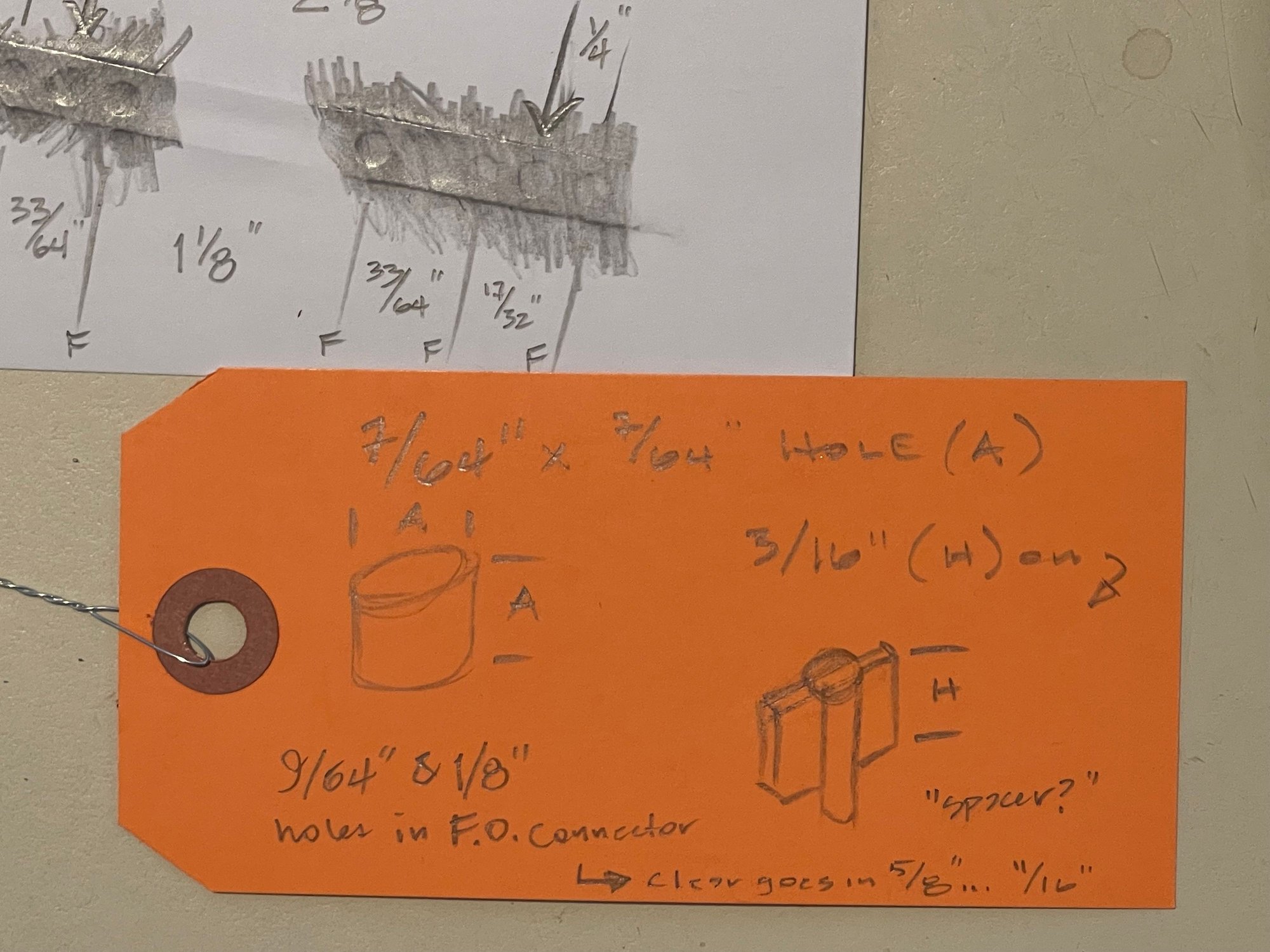 Based on these dimensions