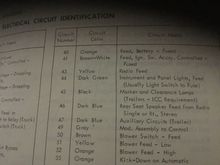 Your page number may be different as this is a 1973 Service Manual.  
