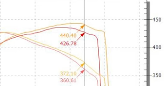 Halltech CAI Installed - Page 2 - CorvetteForum - Chevrolet Corvette ...