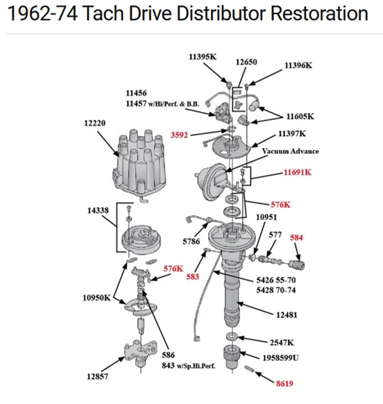 New Guy Distributor Rebuild Question CorvetteForum Chevrolet