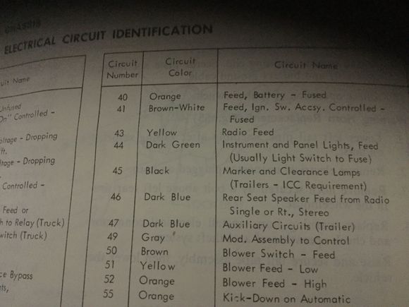 Your page number may be different as this is a 1973 Service Manual.  