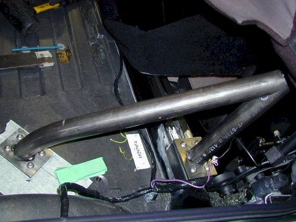 right brace dryfit