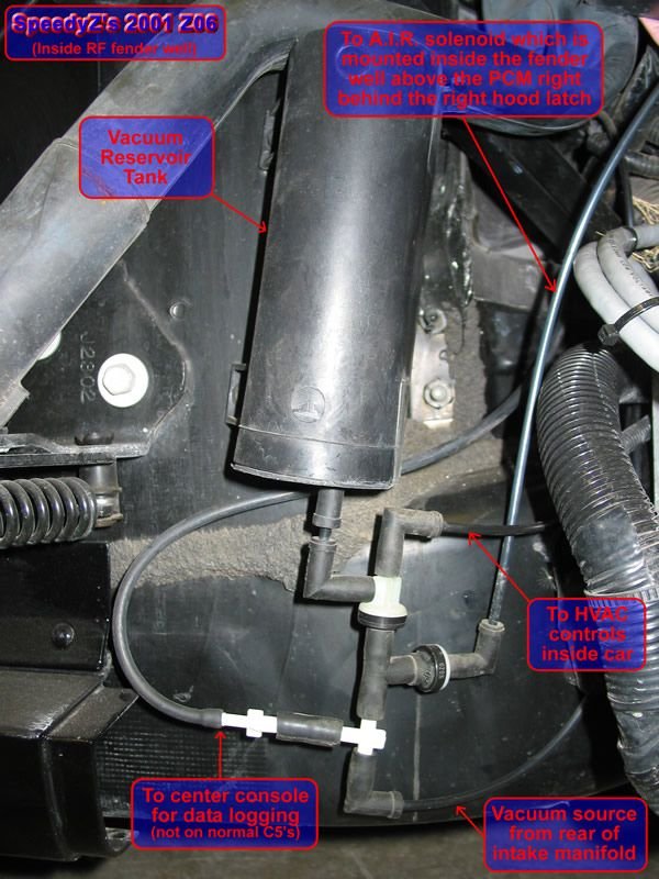 HVAC vacuum source CorvetteForum Chevrolet Corvette Forum Discussion