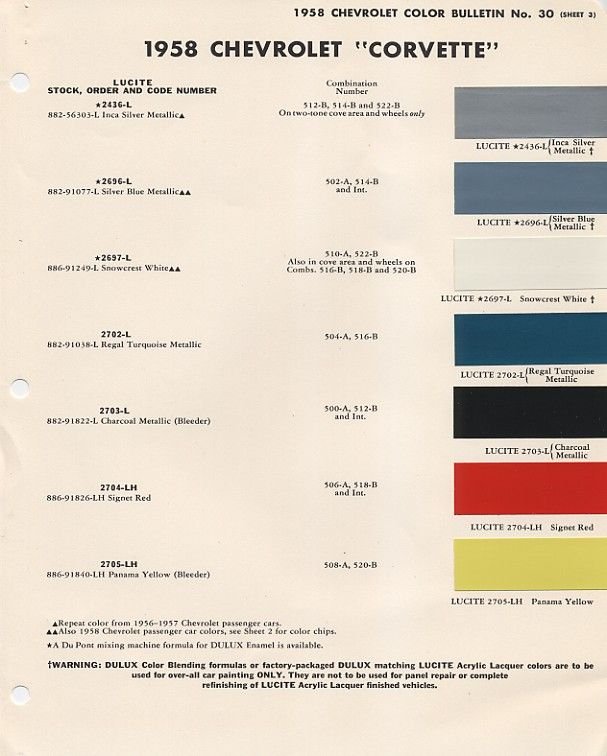 58 Silver blue vs 64 Silver Blue CorvetteForum Chevrolet Corvette