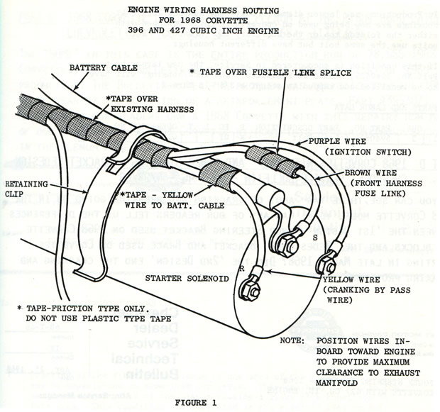 78 Corvette Starter Wiring Diagram