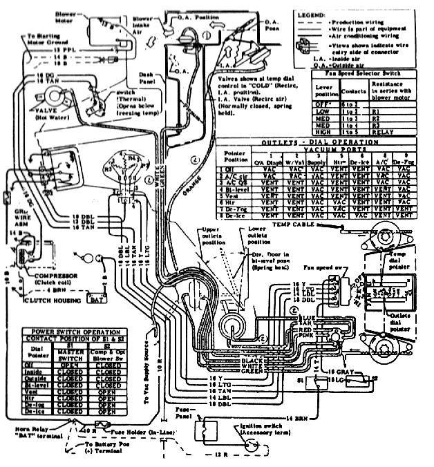 Heater core bypass CorvetteForum Chevrolet Corvette Forum Discussion