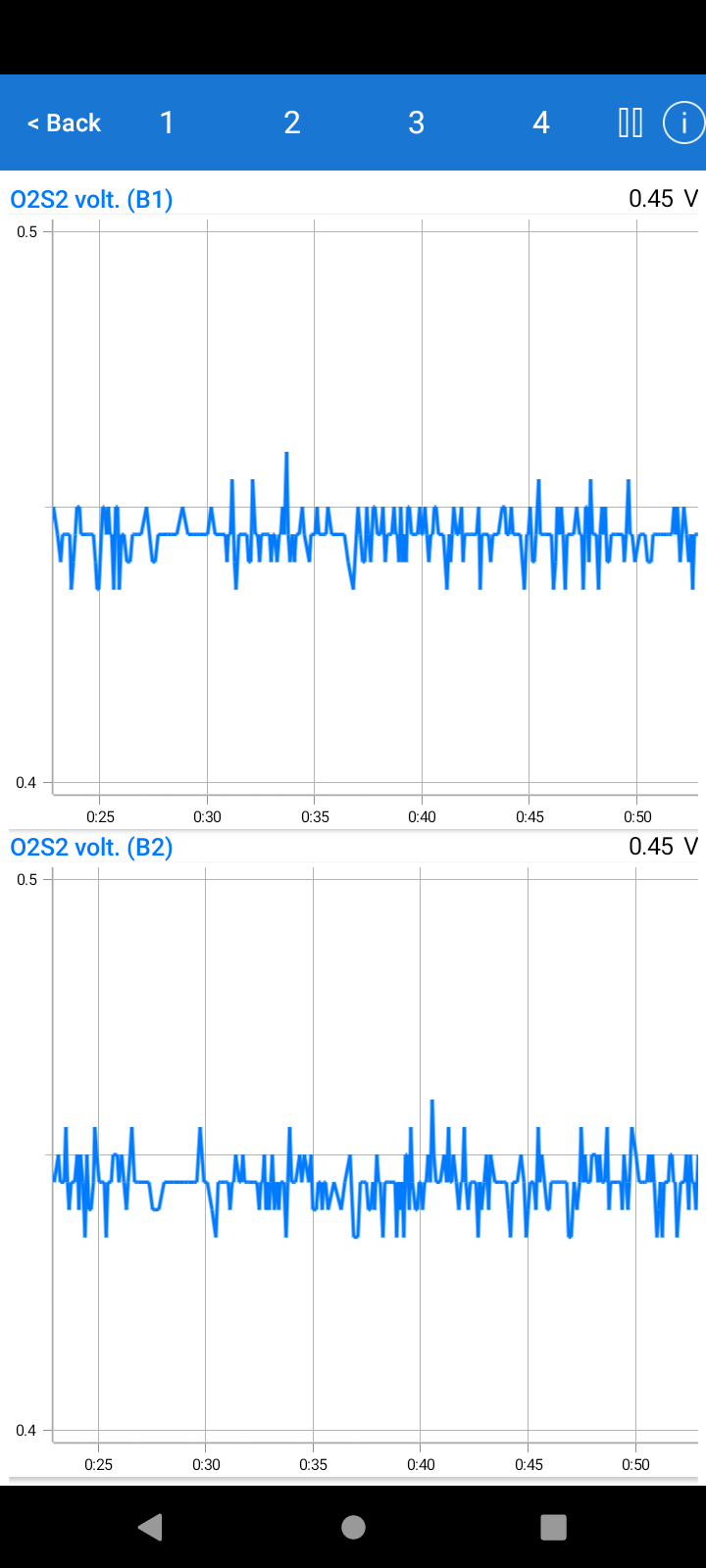 O2 Sensor Heater Monitor Won't Complete For Emissions Test CorvetteForum Chevrolet Corvette