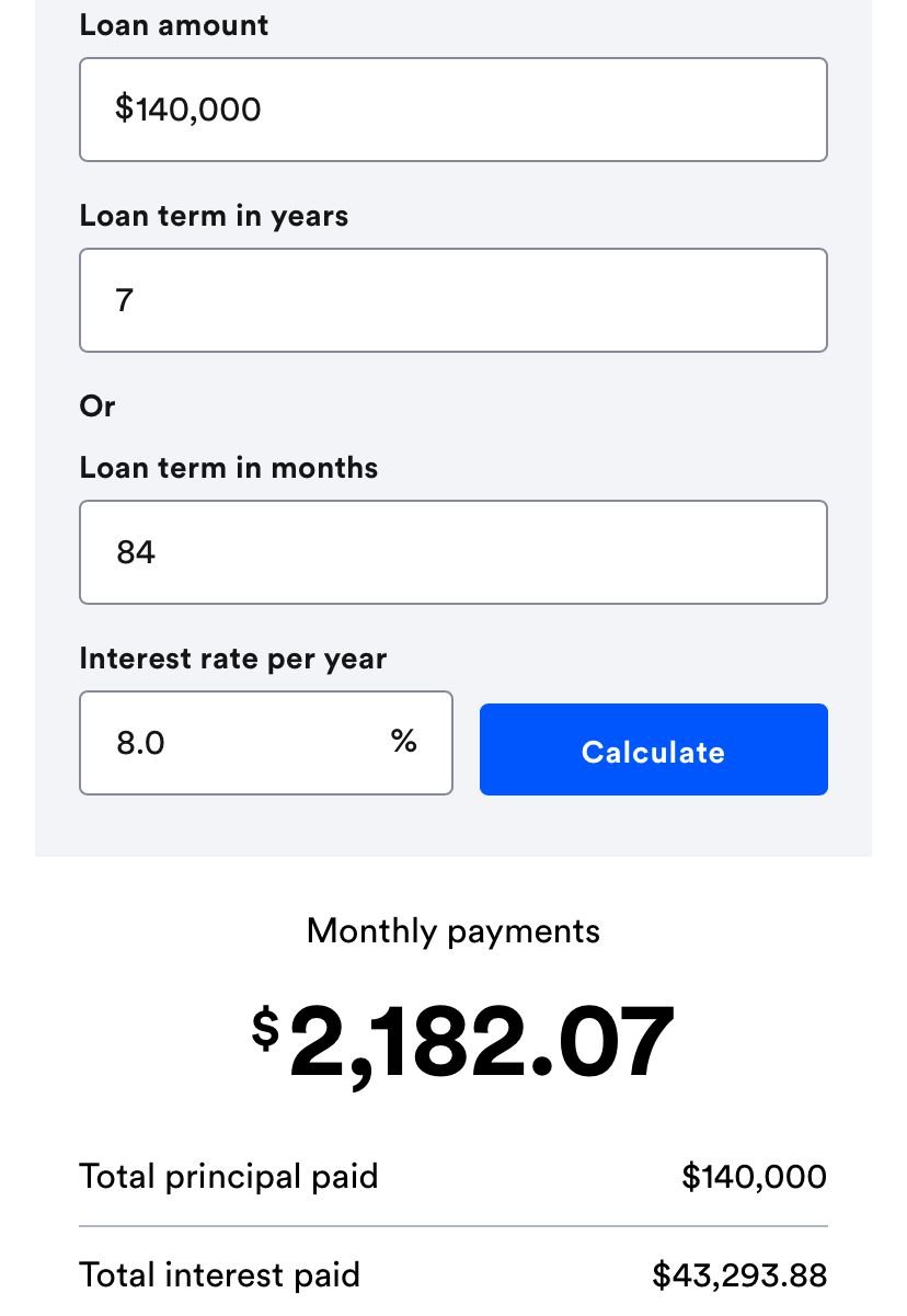 Current GM Financial Rates CorvetteForum Chevrolet Corvette Forum