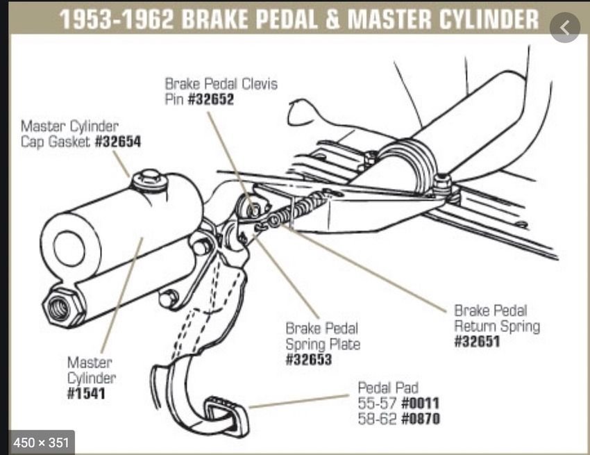 brake pedal not returning all of the way CorvetteForum Chevrolet