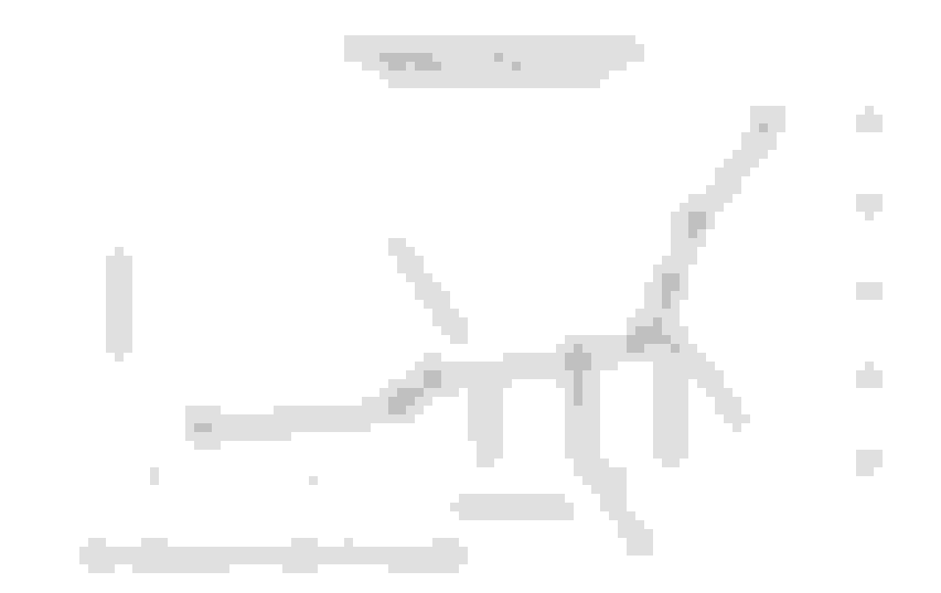 Coil Spring Calculations Constant & Progreesive CorvetteForum