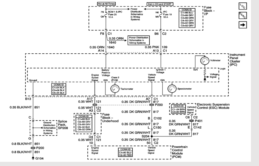 Tach Wire CorvetteForum Chevrolet Corvette Forum Discussion