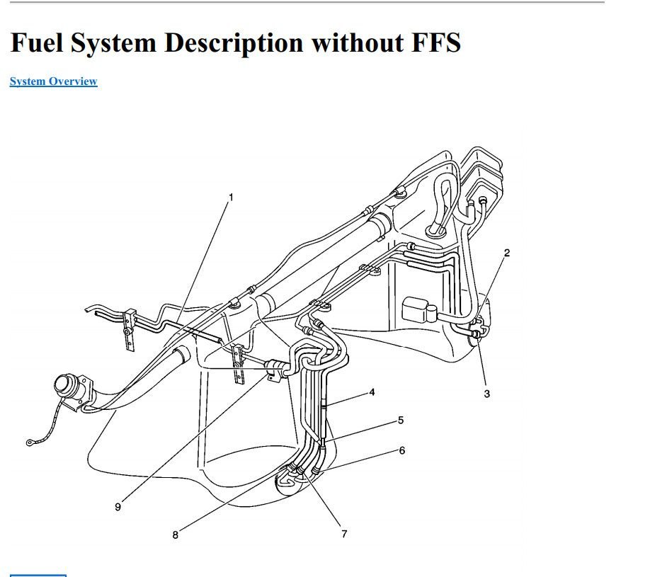 C5 Jet Syphon Fuel Tank CorvetteForum Chevrolet Corvette Forum