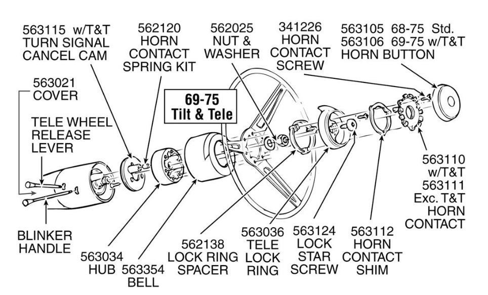 C3 Horn Issue CorvetteForum Chevrolet Corvette Forum Discussion