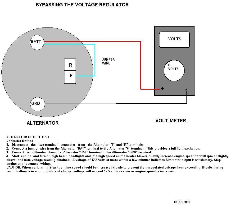C2 How do you bypass voltage regulator to test alternator