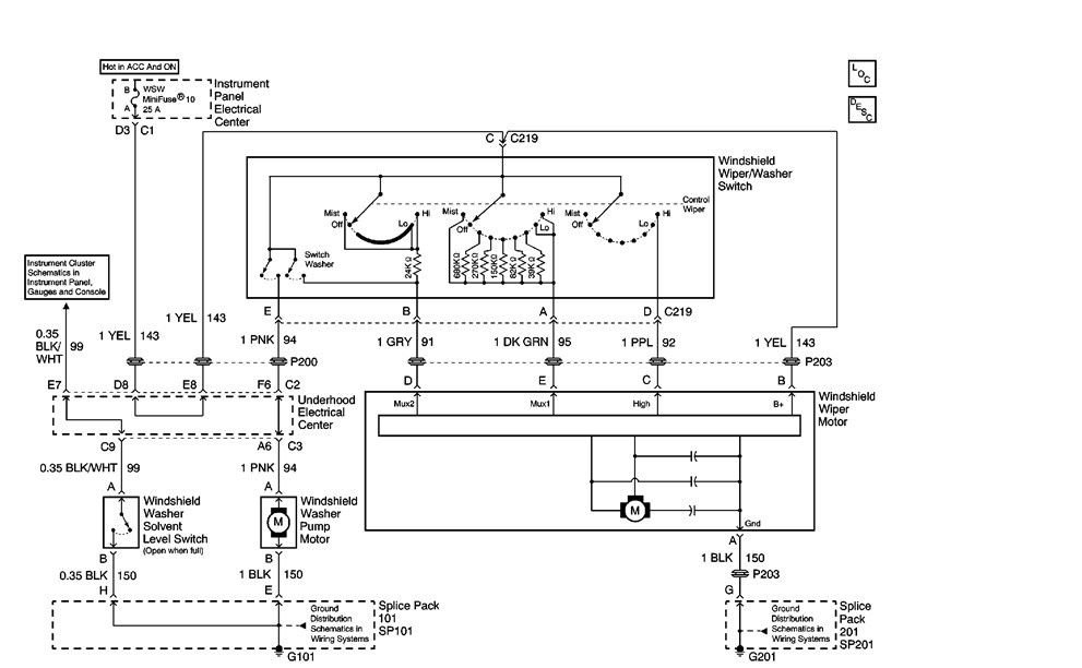 C5 wipers not working CorvetteForum Chevrolet Corvette Forum Discussion