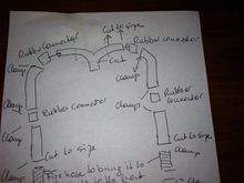 Instructions for installation