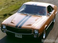 amc amx 1969a