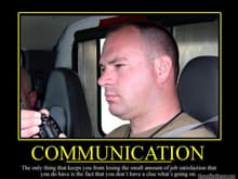 communication