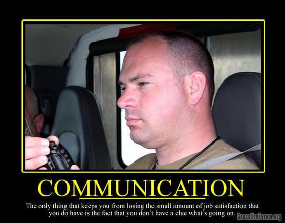 communication