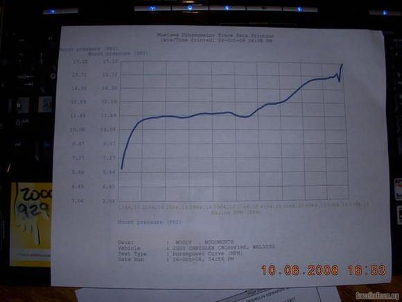 Waldig upgrade to Super separator 055