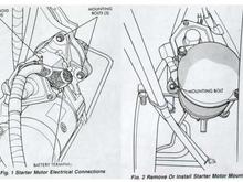 StarterBolts