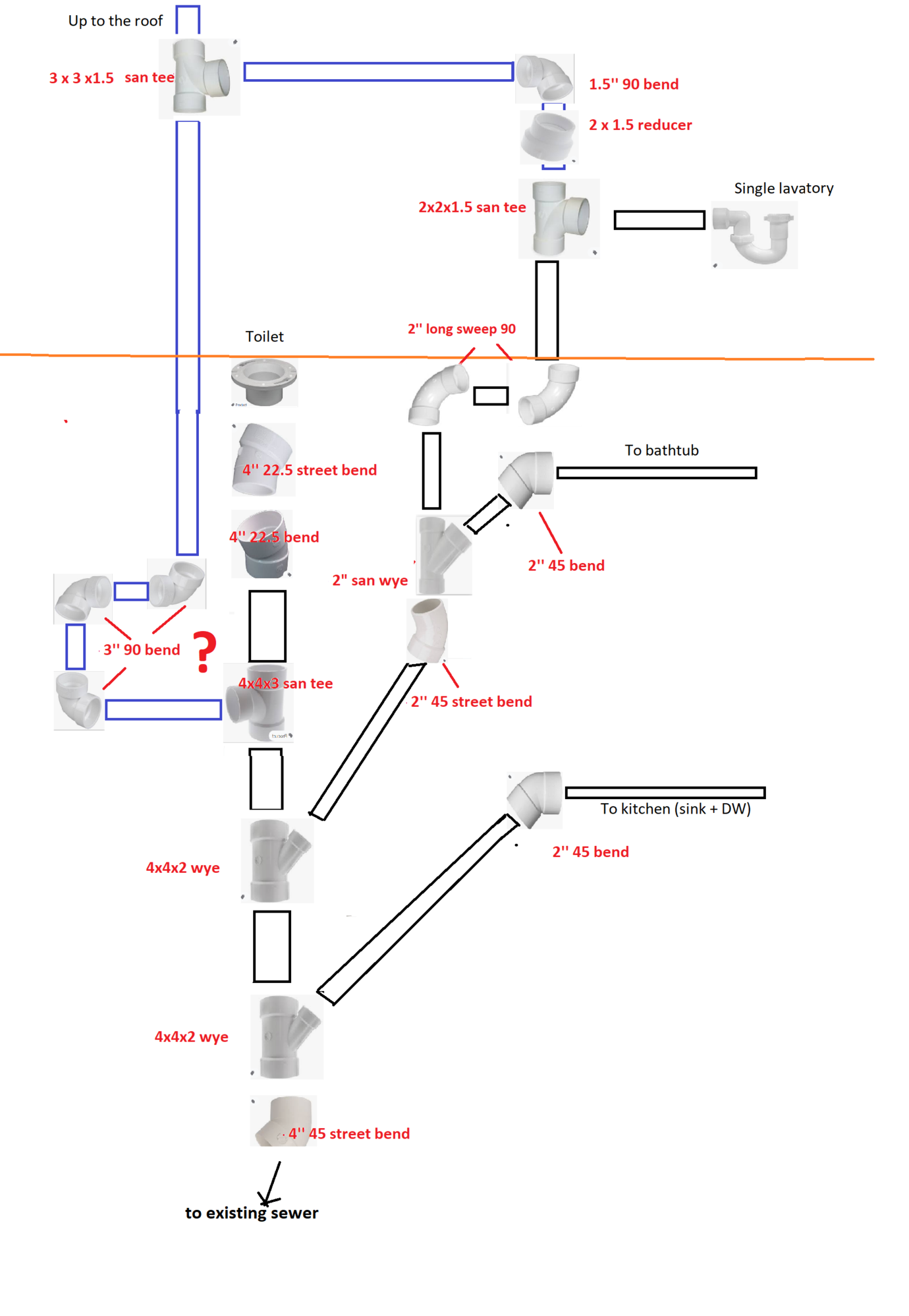 Kitchen Sink Plumbing Diagram With Vent