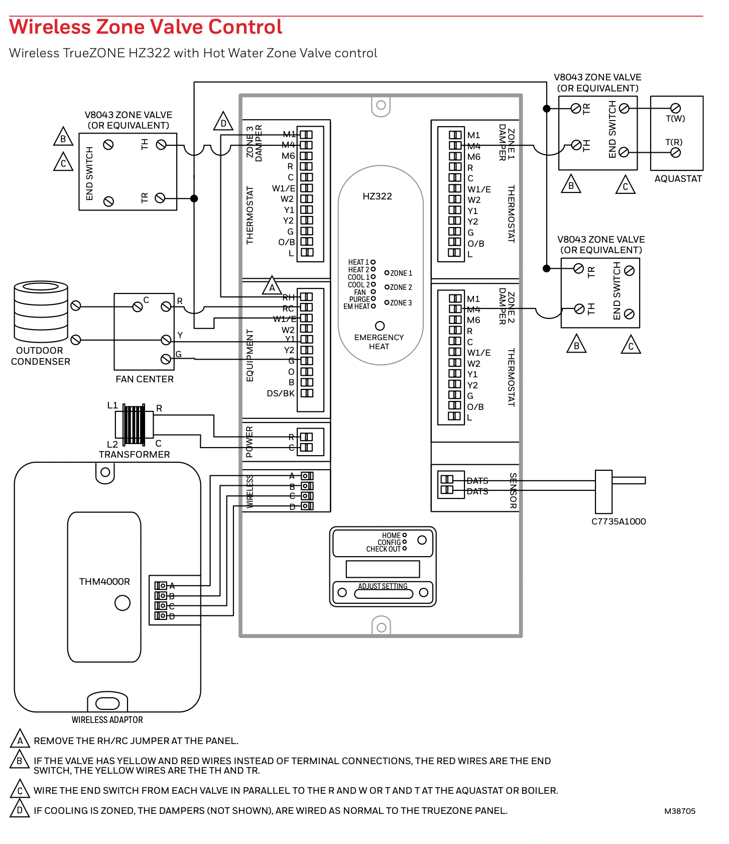 Upgrade Trol-A-Temp to HZ322 Hydronic System - DoItYourself.com