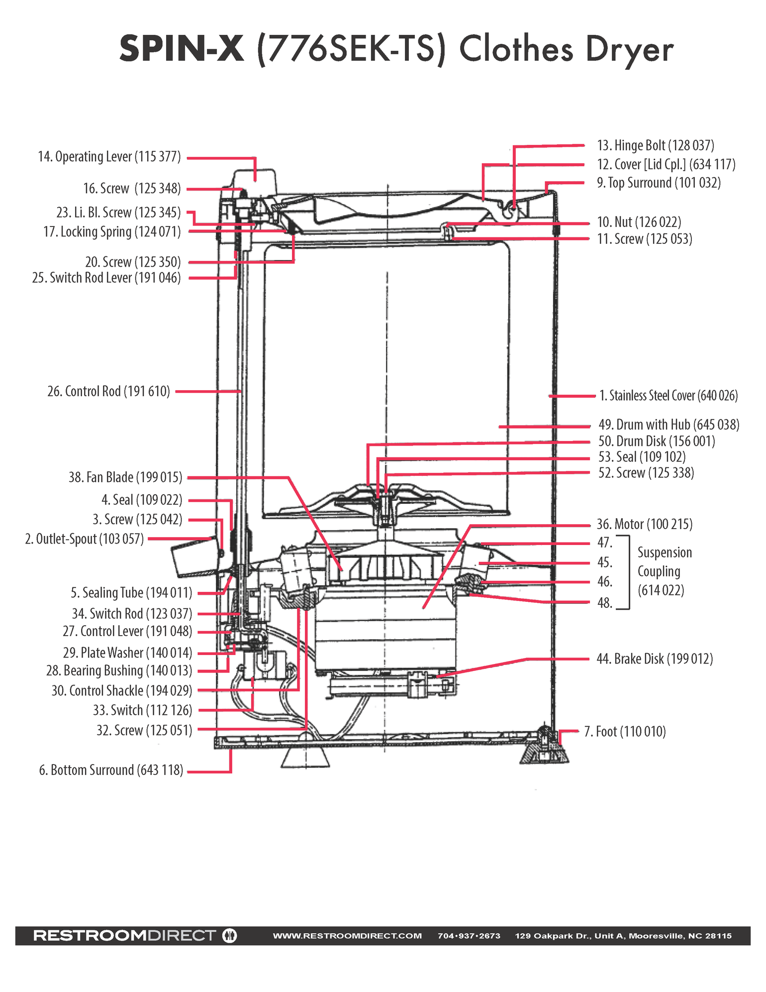 SpinX dryerremove motor Community Forums