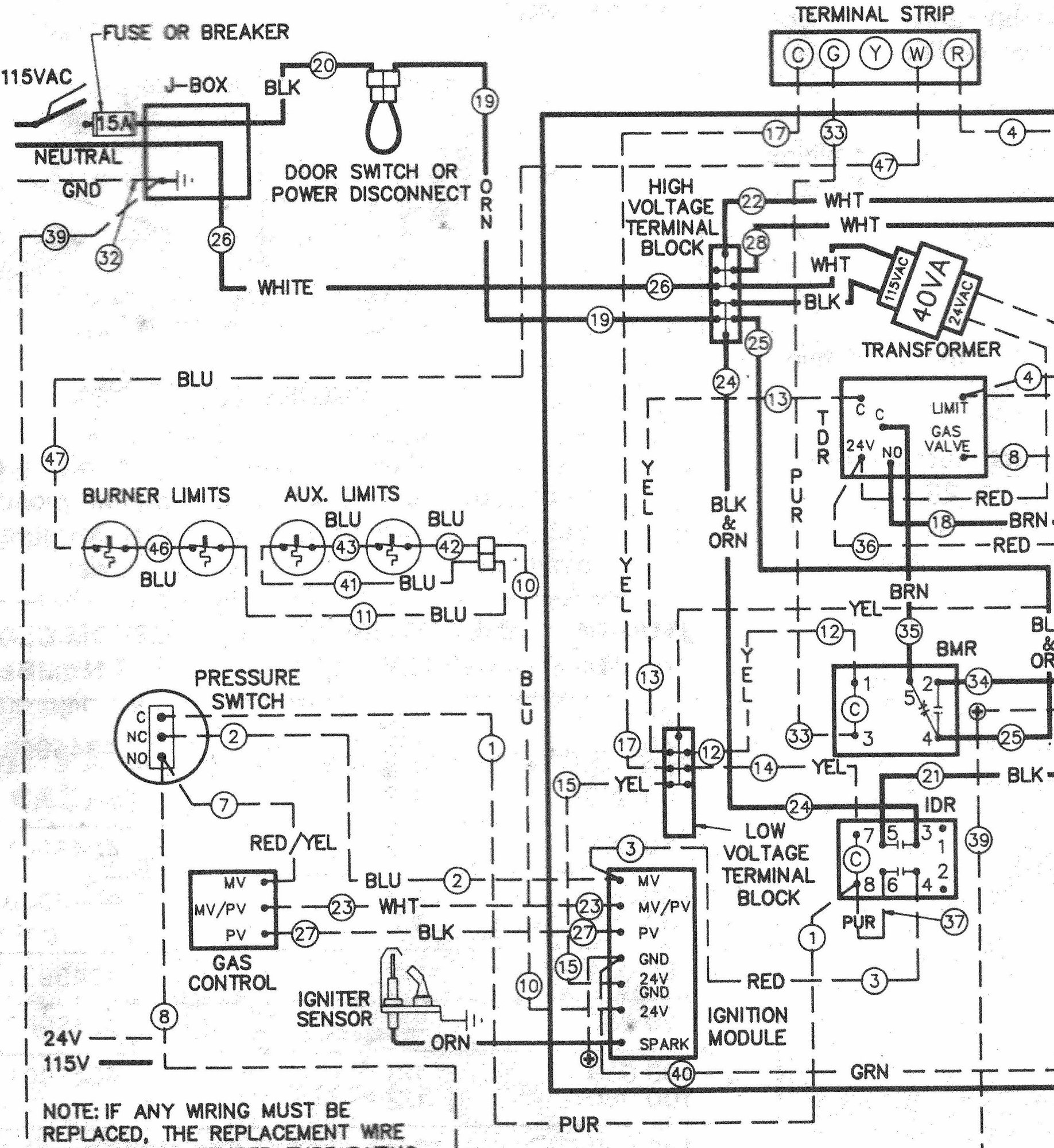 Circulating blower doesn't come on when set to "auto" in furnace