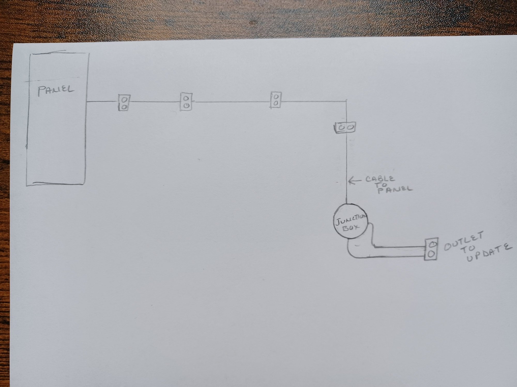 End of run outlet has 2 sets of wires Community Forums